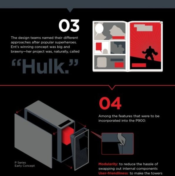 Lenovo-Thinkstation-infographic-scaled.jpg