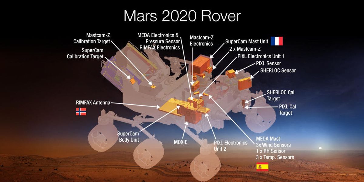 nasa-mars-2020-rover-instrument-selection-pia18405-1.jpg